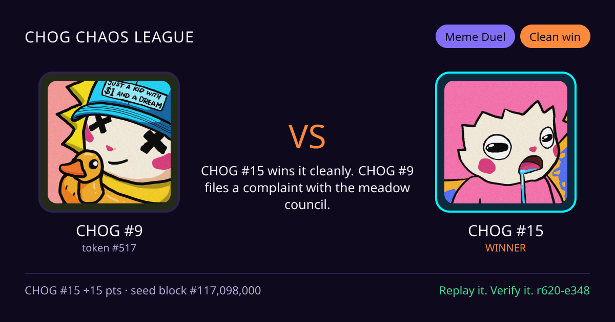 Highlight card: CHOG #9 versus CHOG #15