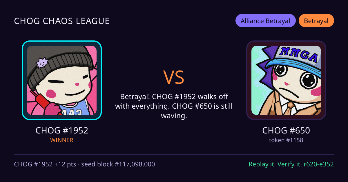 Highlight card: CHOG #1952 versus CHOG #650