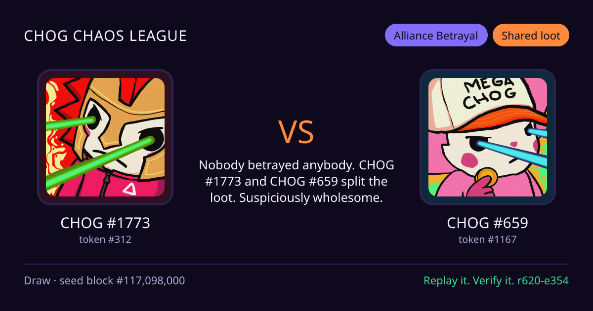 Highlight card: CHOG #1773 versus CHOG #659