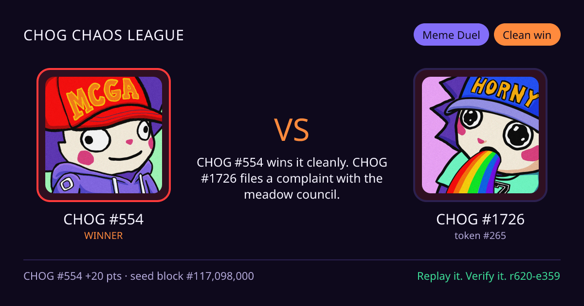 Highlight card: CHOG #554 versus CHOG #1726