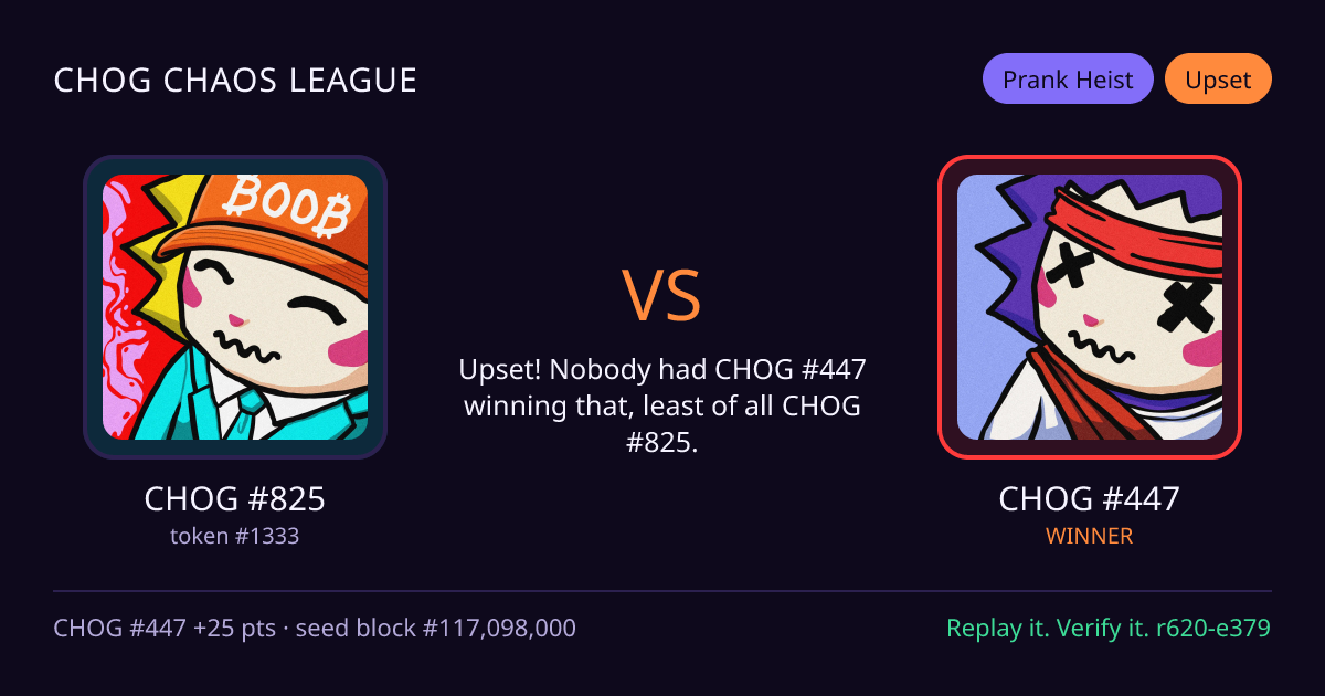Highlight card: CHOG #825 versus CHOG #447