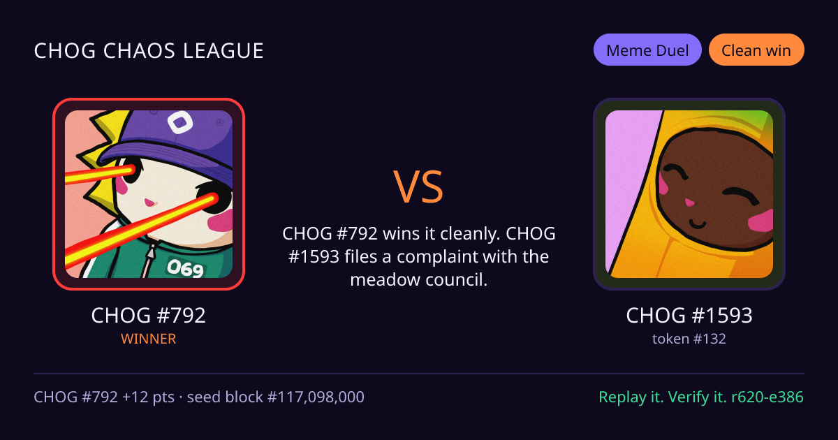 Highlight card: CHOG #792 versus CHOG #1593