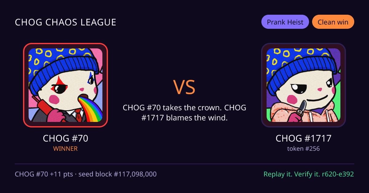Highlight card: CHOG #70 versus CHOG #1717