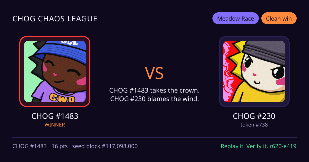 Highlight card: CHOG #1483 versus CHOG #230