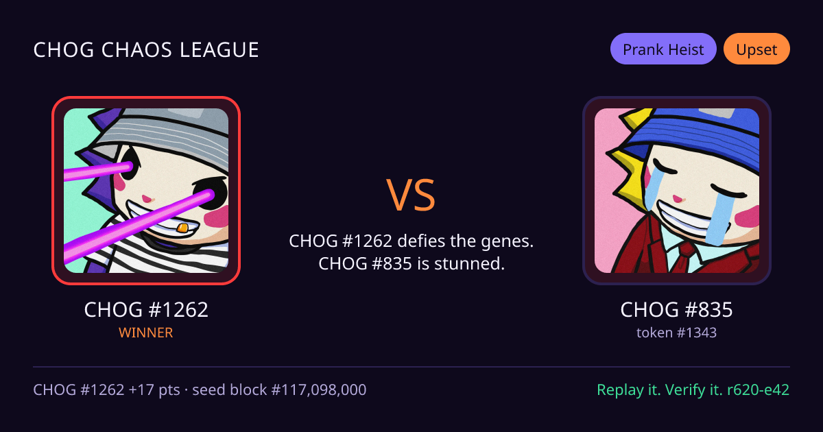 Highlight card: CHOG #1262 versus CHOG #835