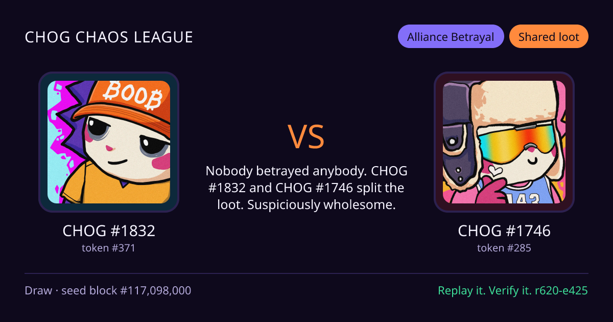 Highlight card: CHOG #1832 versus CHOG #1746