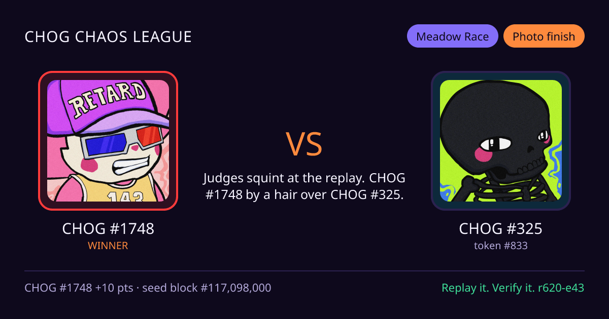 Highlight card: CHOG #1748 versus CHOG #325