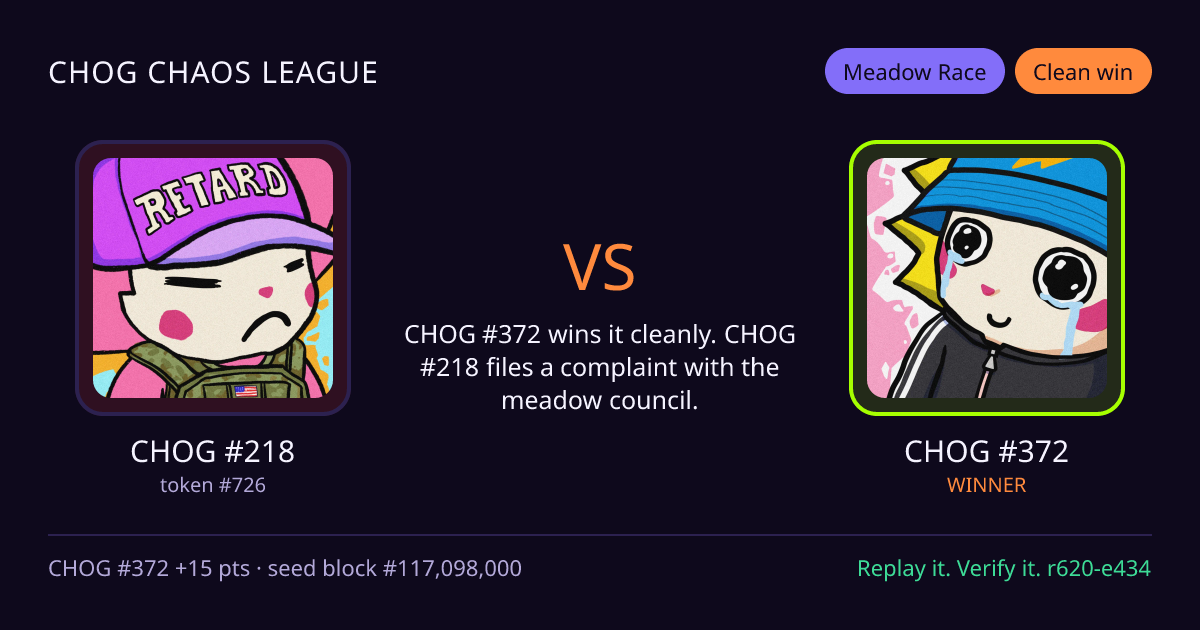 Highlight card: CHOG #218 versus CHOG #372