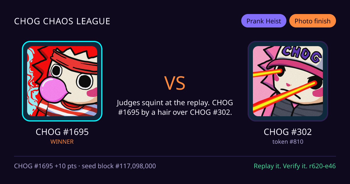 Highlight card: CHOG #1695 versus CHOG #302
