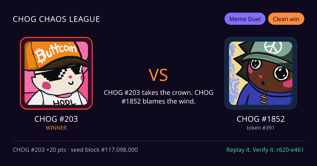 Highlight card: CHOG #203 versus CHOG #1852