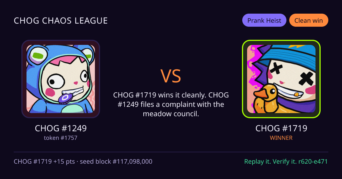 Highlight card: CHOG #1249 versus CHOG #1719