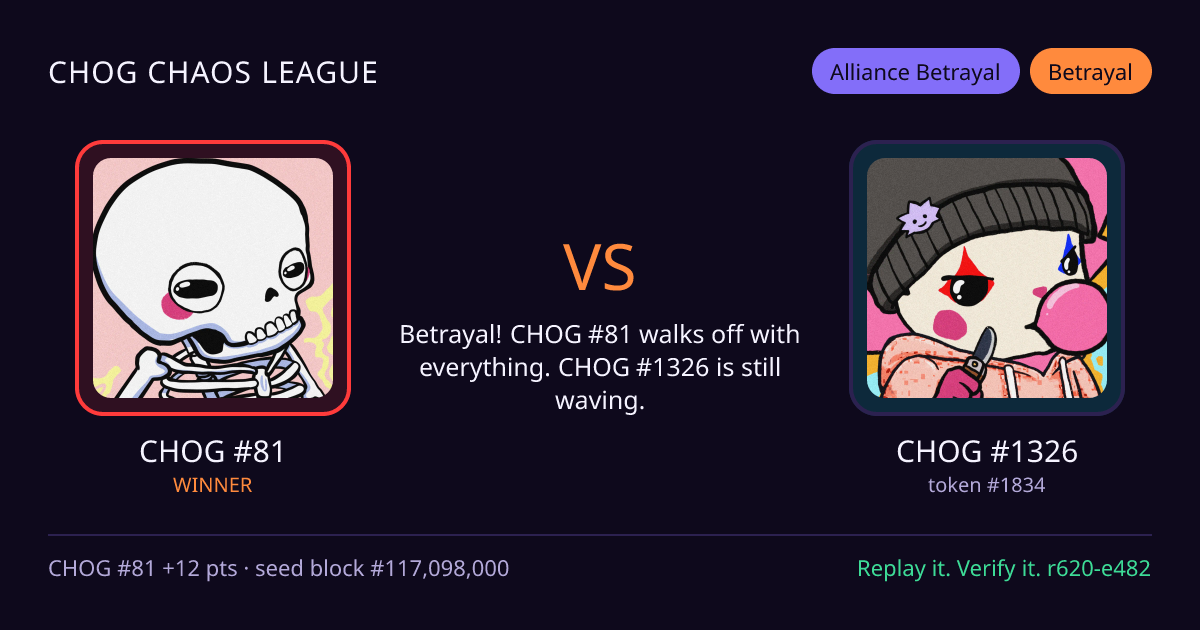 Highlight card: CHOG #81 versus CHOG #1326