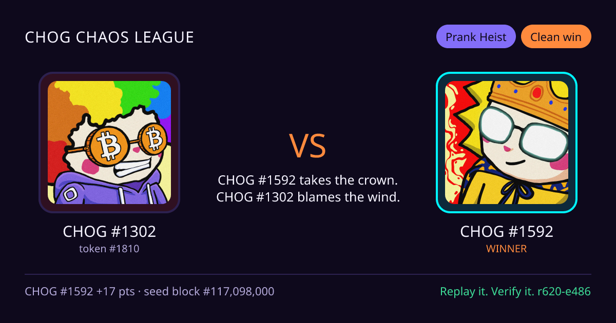 Highlight card: CHOG #1302 versus CHOG #1592