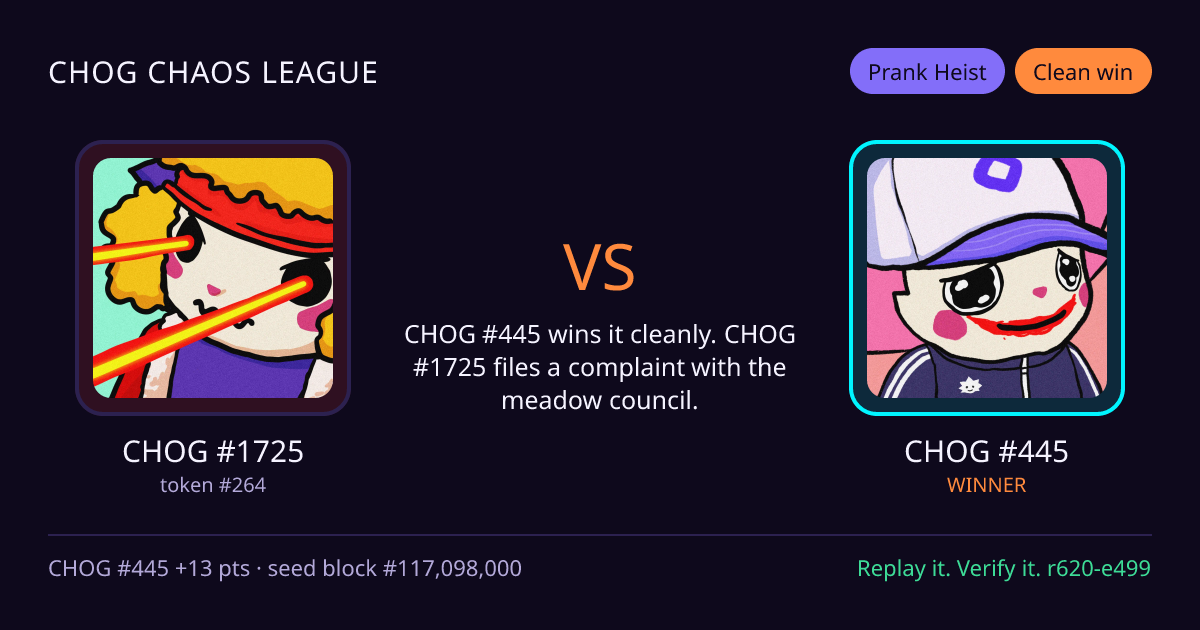 Highlight card: CHOG #1725 versus CHOG #445