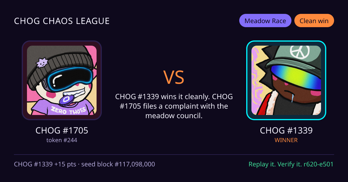 Highlight card: CHOG #1705 versus CHOG #1339