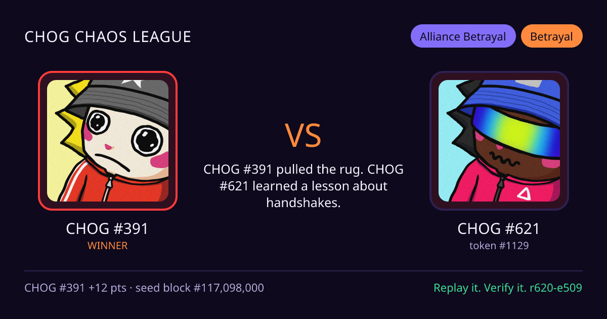 Highlight card: CHOG #391 versus CHOG #621