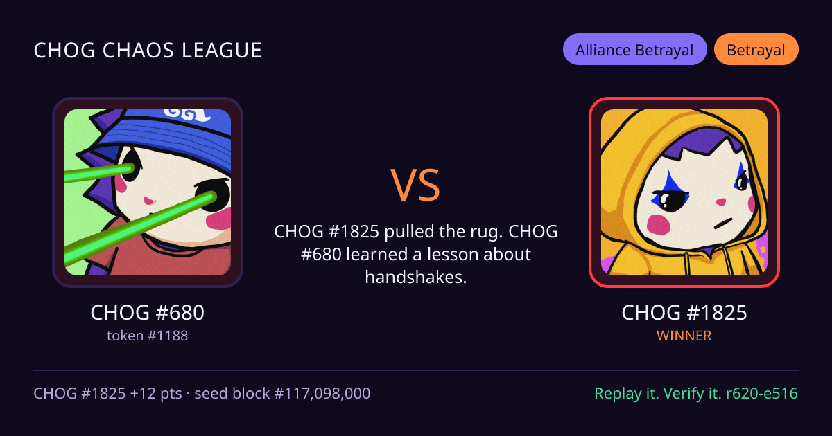 Highlight card: CHOG #680 versus CHOG #1825