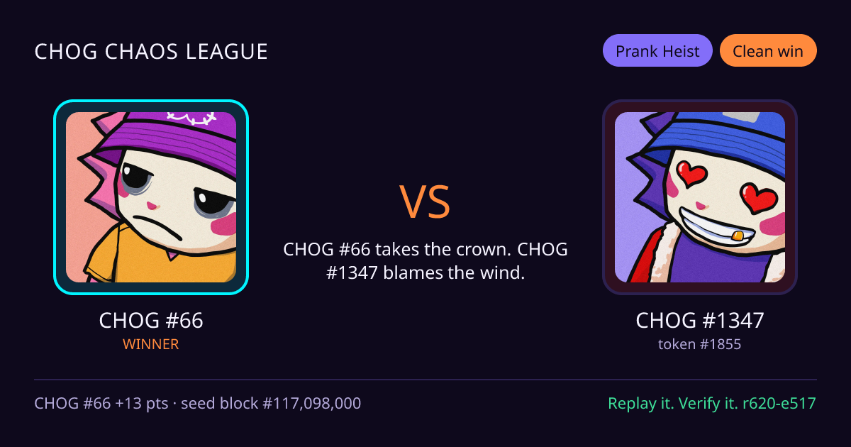 Highlight card: CHOG #66 versus CHOG #1347