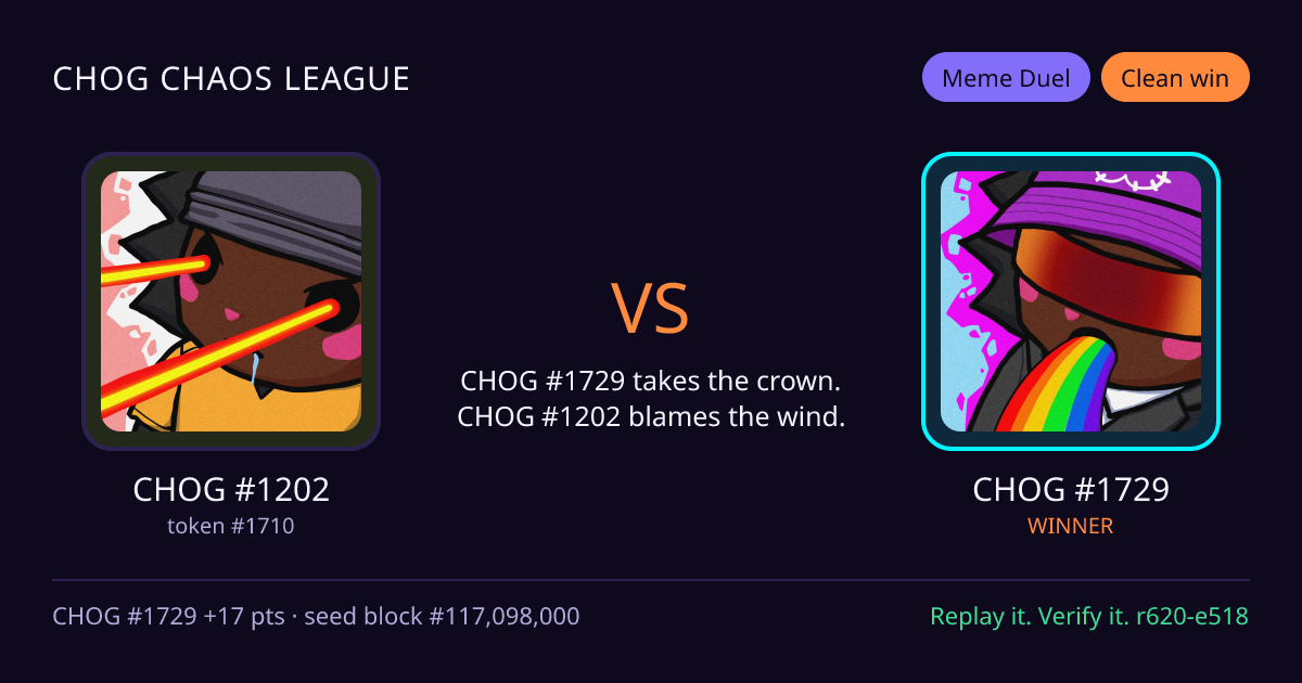 Highlight card: CHOG #1202 versus CHOG #1729
