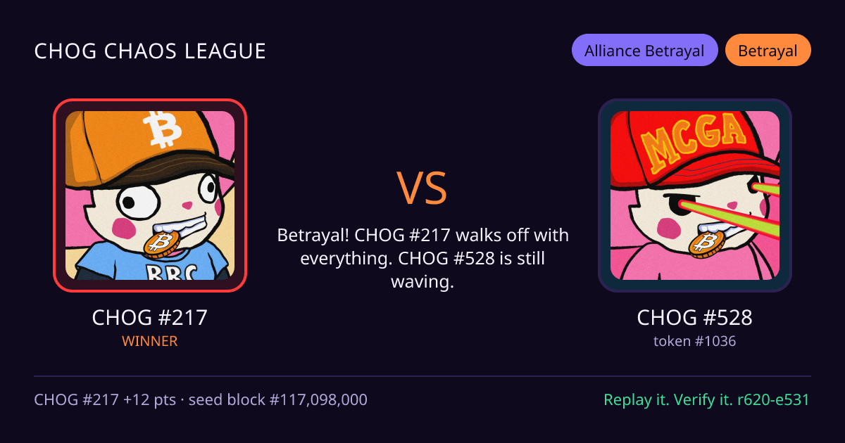 Highlight card: CHOG #217 versus CHOG #528