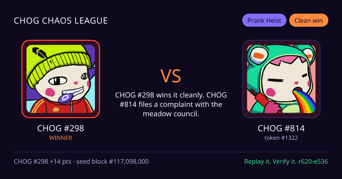 Highlight card: CHOG #298 versus CHOG #814