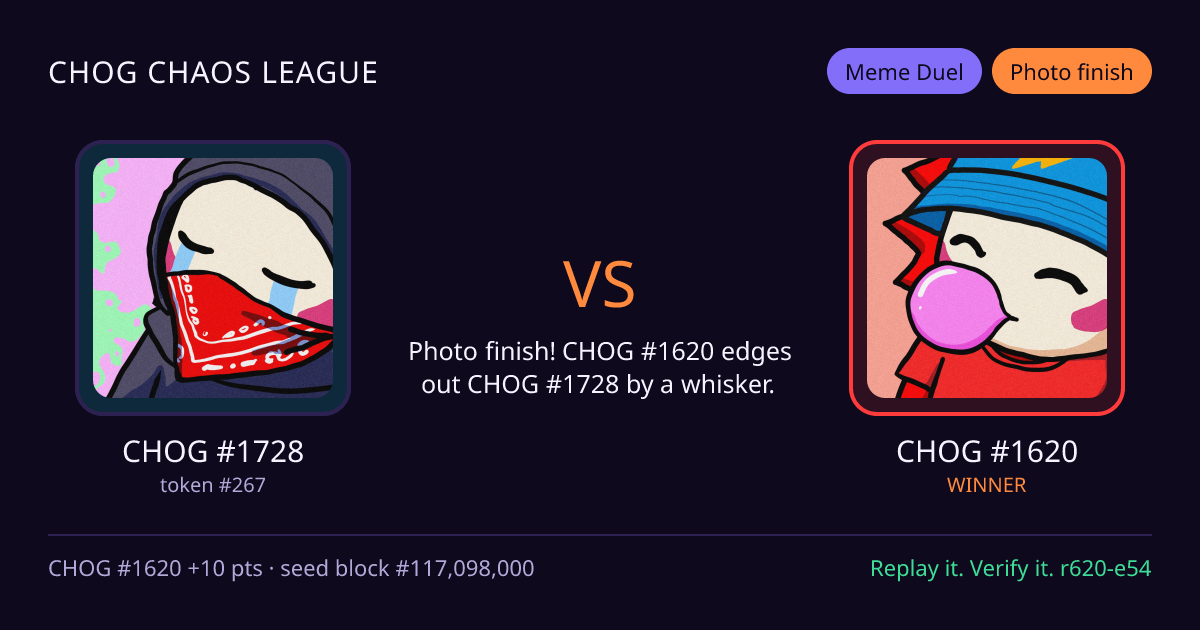 Highlight card: CHOG #1728 versus CHOG #1620
