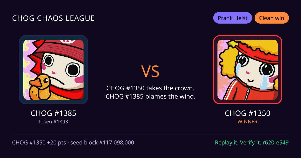 Highlight card: CHOG #1385 versus CHOG #1350