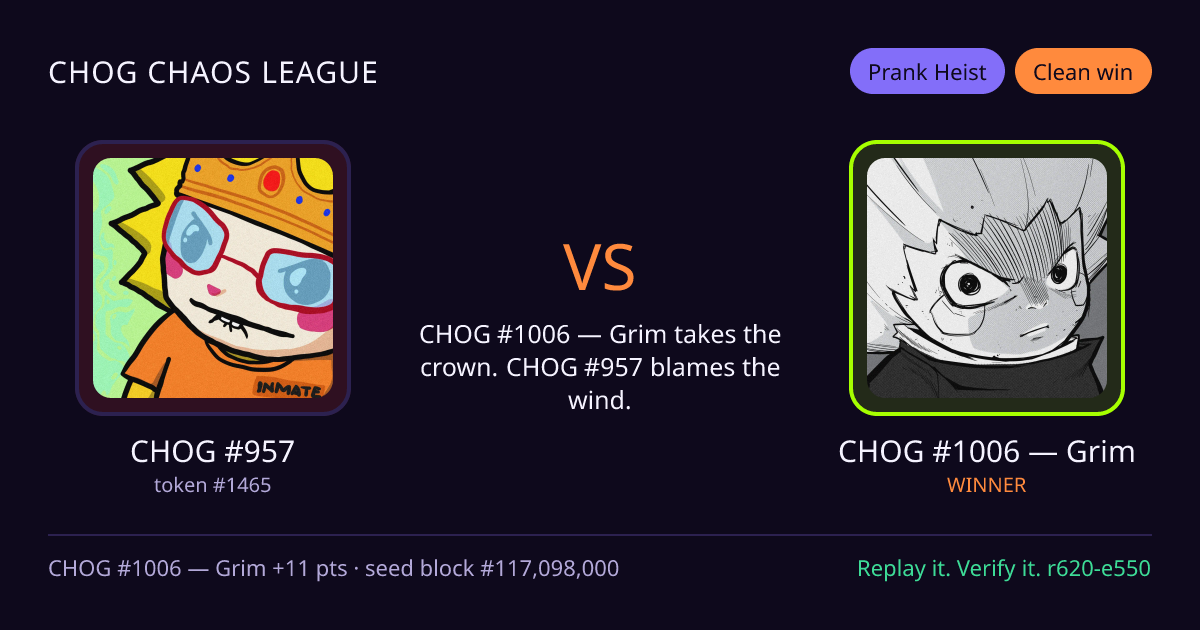 Highlight card: CHOG #957 versus CHOG #1006 — Grim