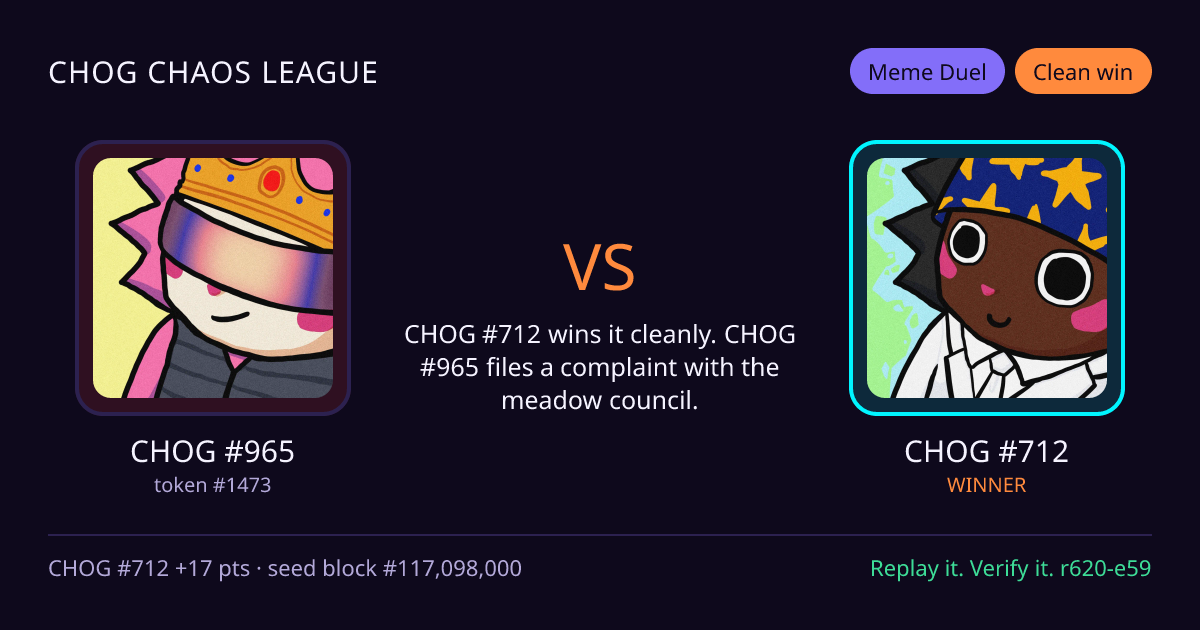 Highlight card: CHOG #965 versus CHOG #712