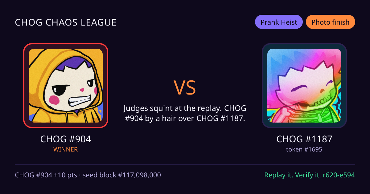 Highlight card: CHOG #904 versus CHOG #1187
