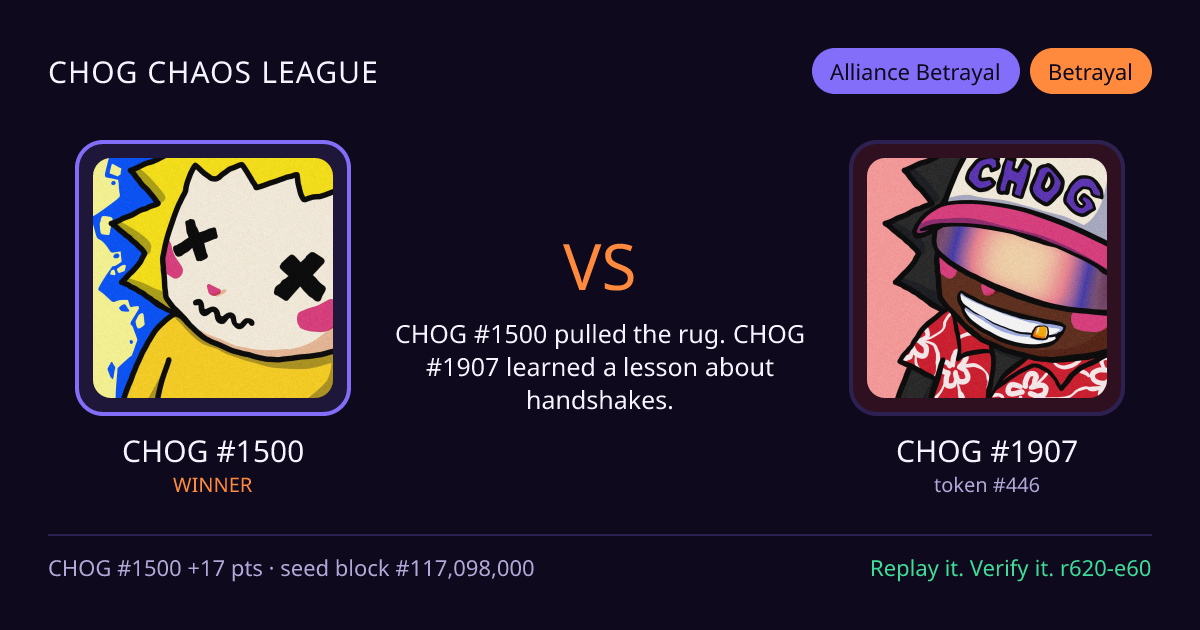 Highlight card: CHOG #1500 versus CHOG #1907