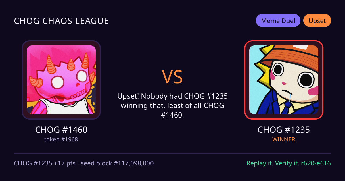 Highlight card: CHOG #1460 versus CHOG #1235