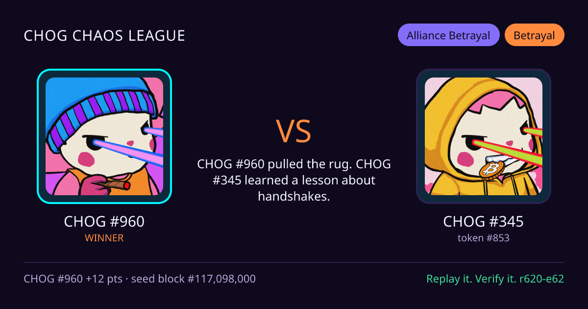 Highlight card: CHOG #960 versus CHOG #345