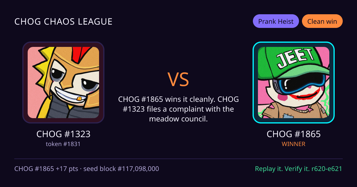 Highlight card: CHOG #1323 versus CHOG #1865