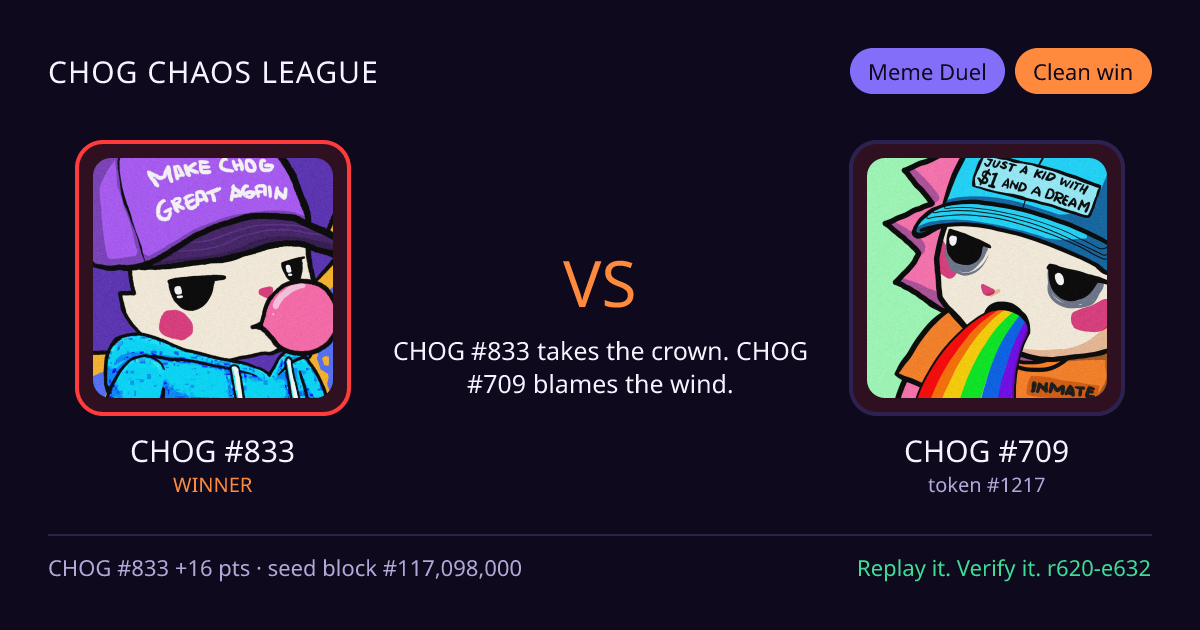 Highlight card: CHOG #833 versus CHOG #709