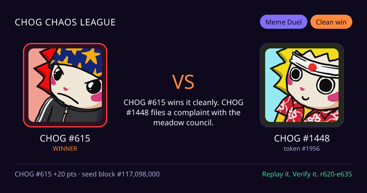 Highlight card: CHOG #615 versus CHOG #1448