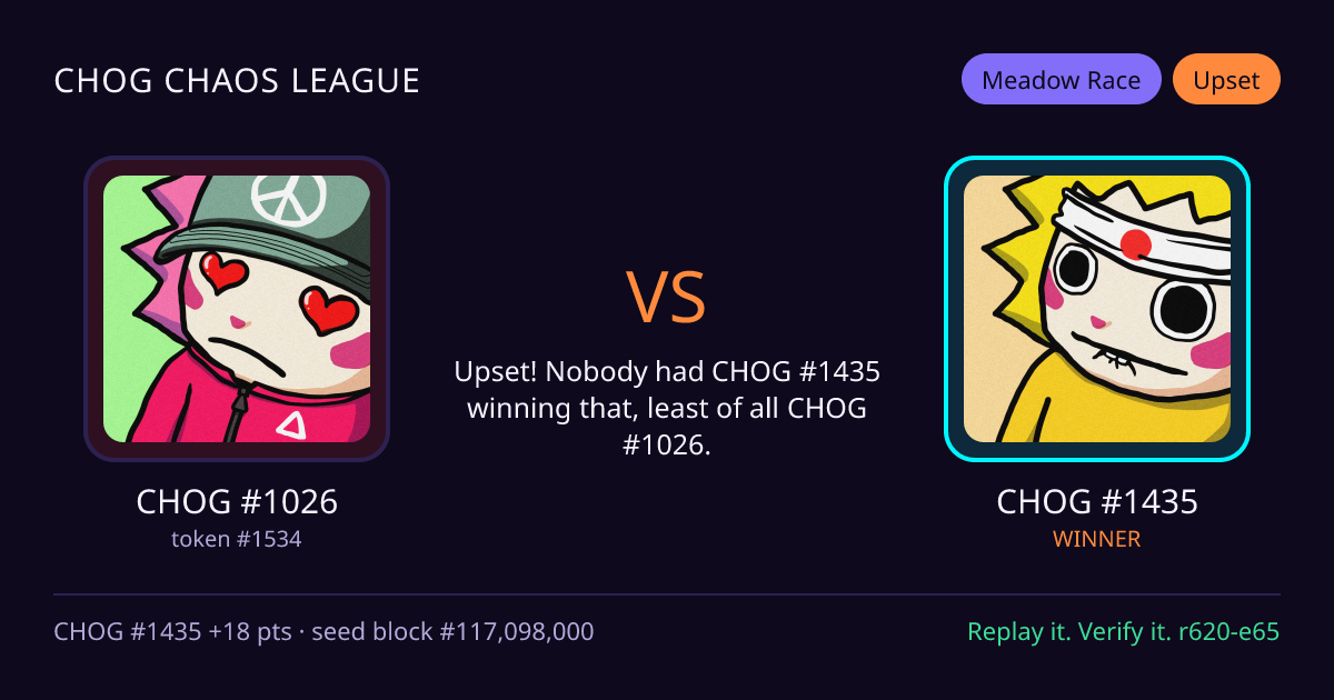 Highlight card: CHOG #1026 versus CHOG #1435