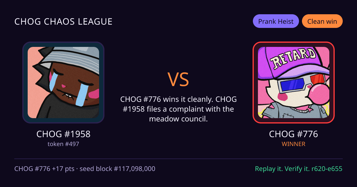 Highlight card: CHOG #1958 versus CHOG #776