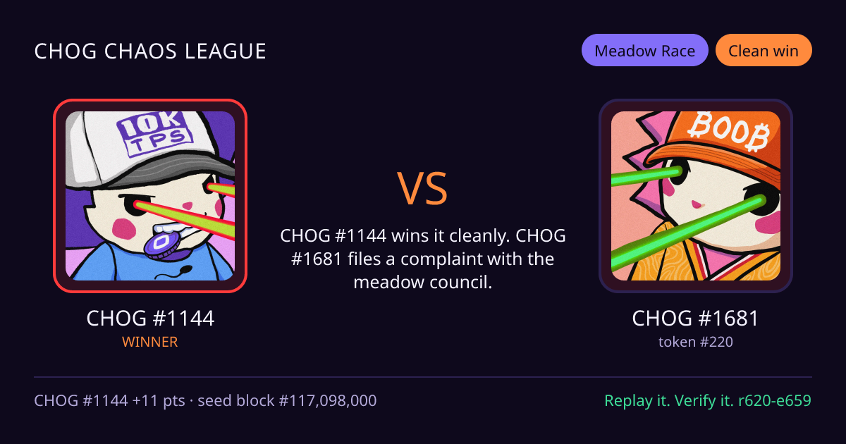 Highlight card: CHOG #1144 versus CHOG #1681