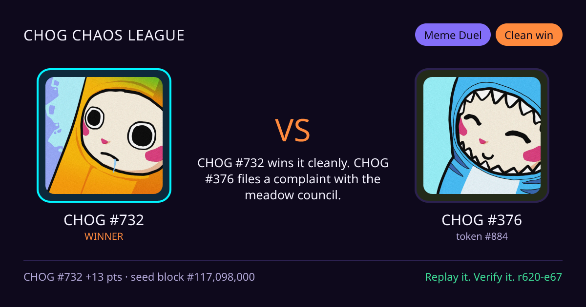 Highlight card: CHOG #732 versus CHOG #376