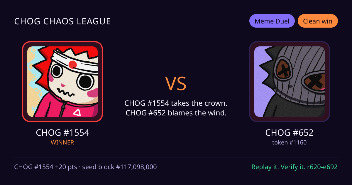 Highlight card: CHOG #1554 versus CHOG #652