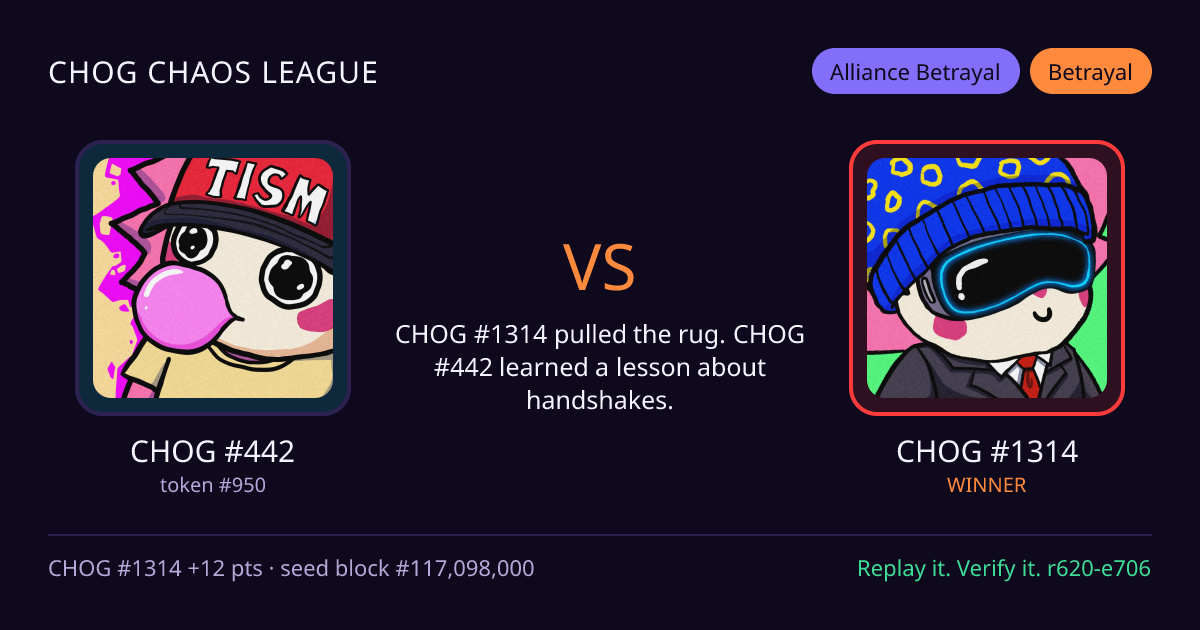 Highlight card: CHOG #442 versus CHOG #1314