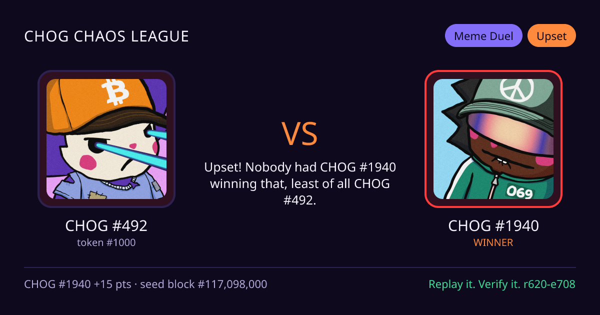 Highlight card: CHOG #492 versus CHOG #1940