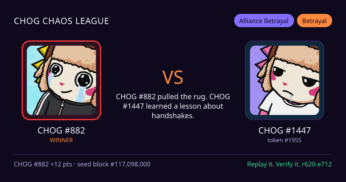 Highlight card: CHOG #882 versus CHOG #1447