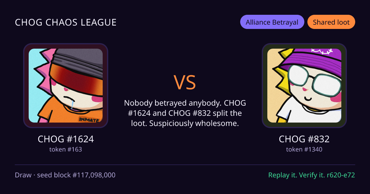 Highlight card: CHOG #1624 versus CHOG #832
