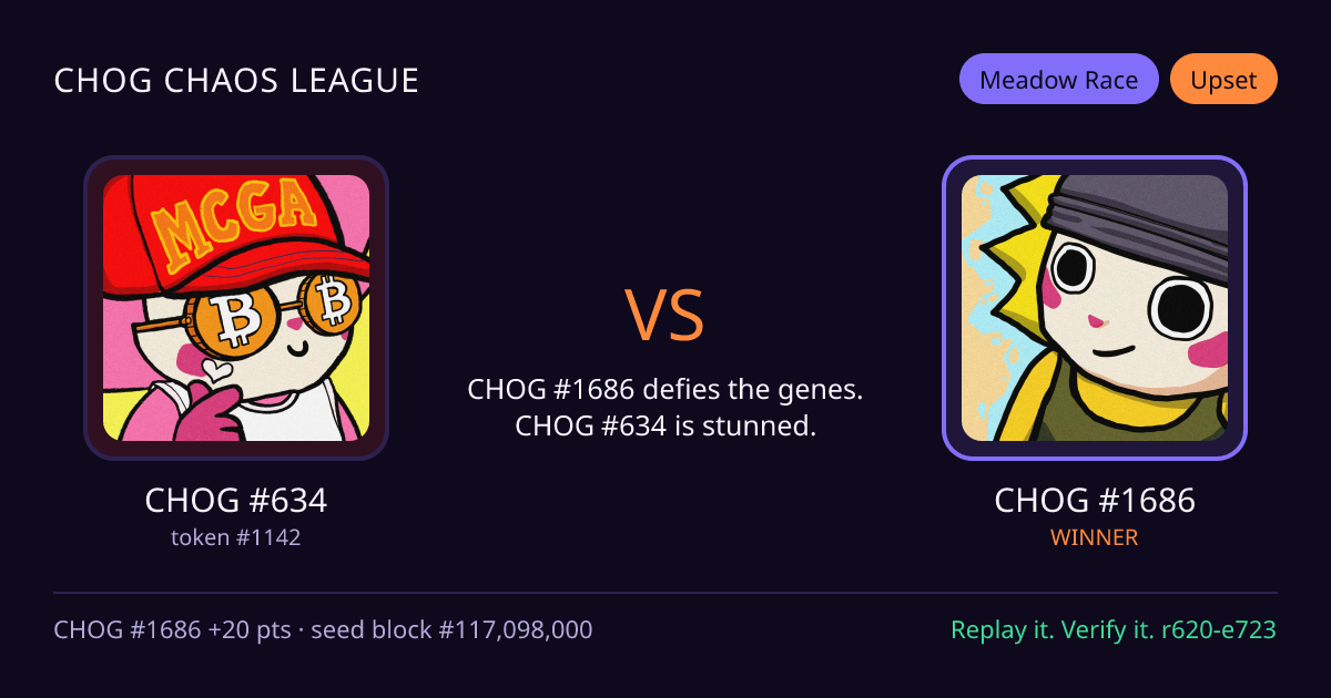 Highlight card: CHOG #634 versus CHOG #1686