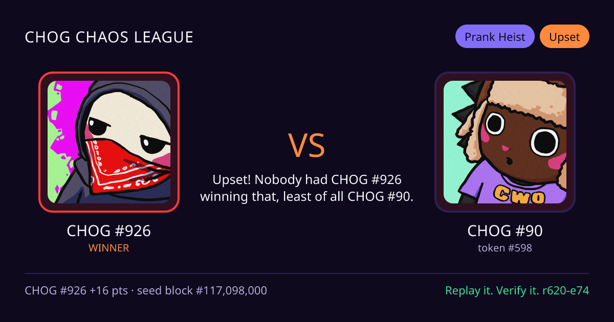 Highlight card: CHOG #926 versus CHOG #90