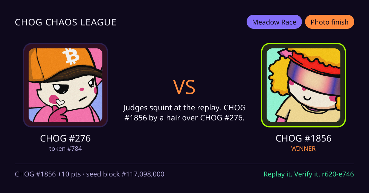 Highlight card: CHOG #276 versus CHOG #1856