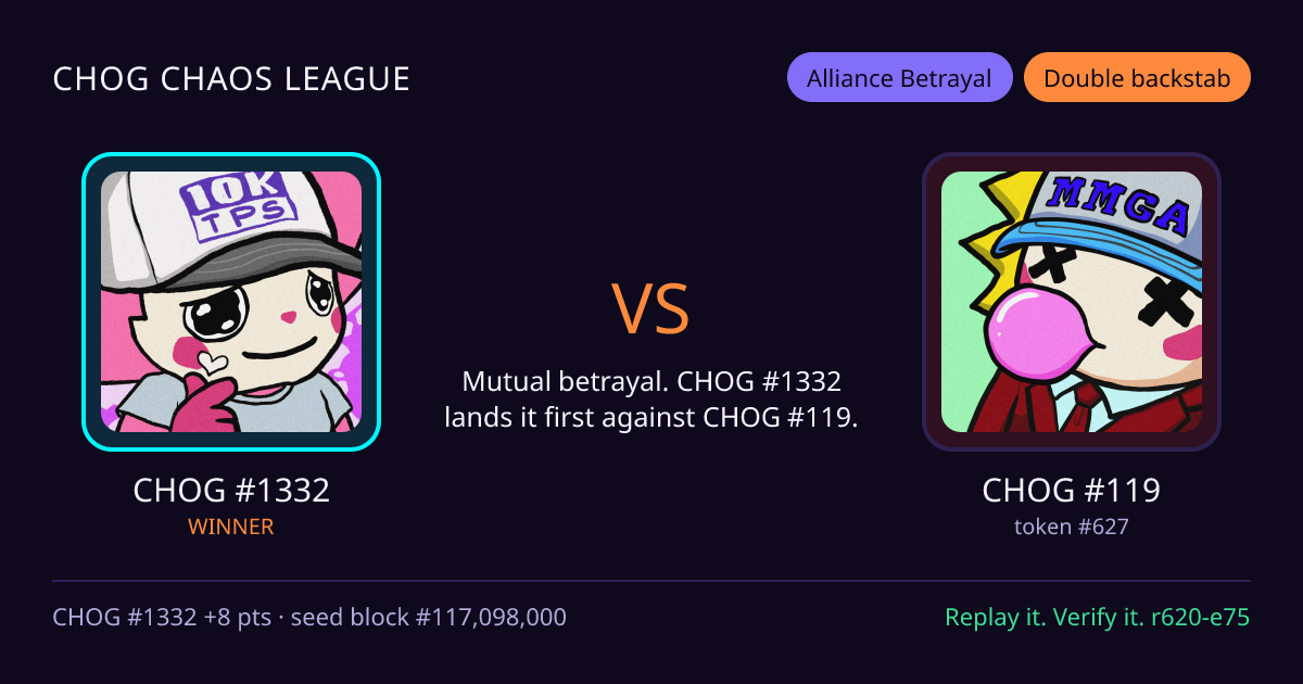 Highlight card: CHOG #1332 versus CHOG #119