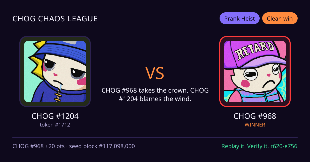 Highlight card: CHOG #1204 versus CHOG #968